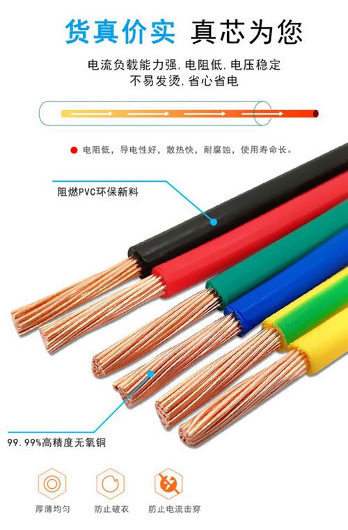 電線、電纜叫法不同？ 